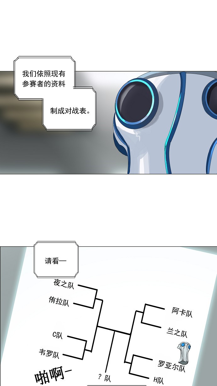 第206话0