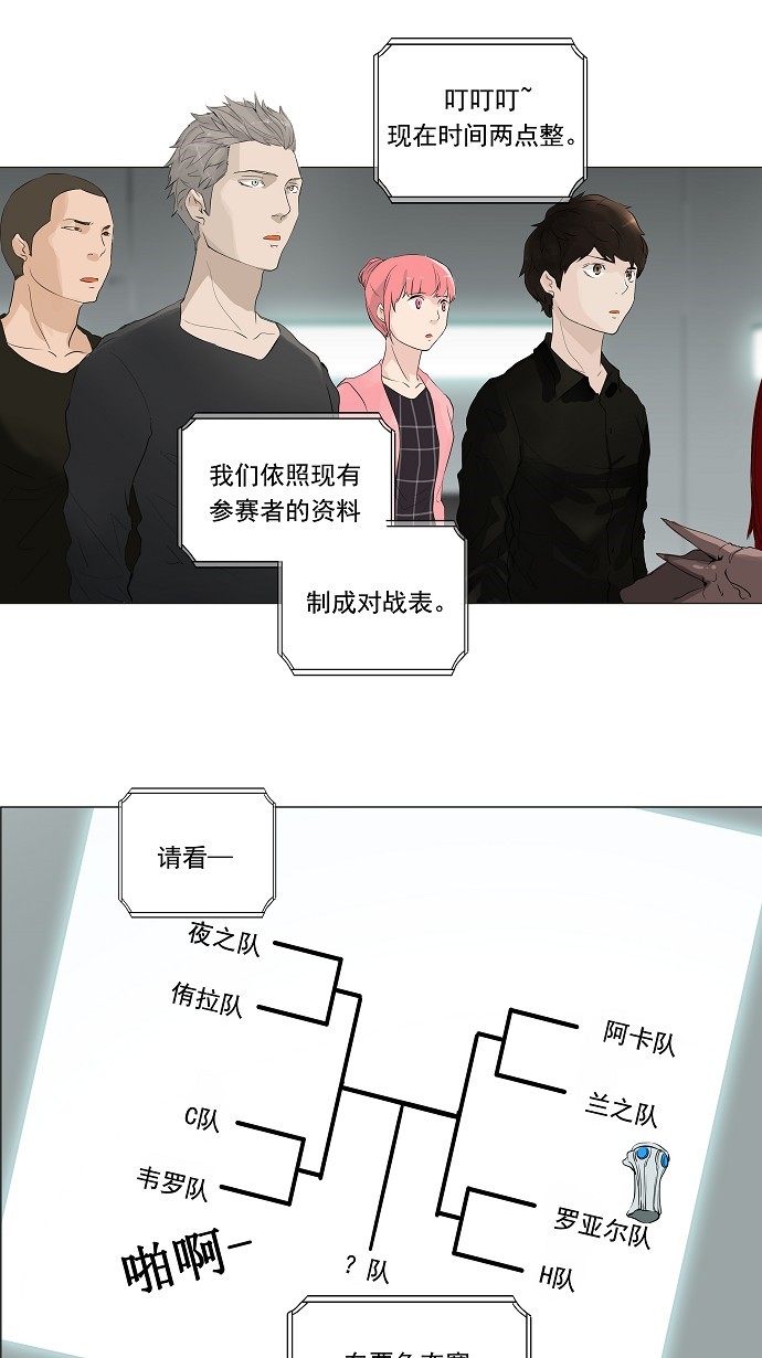 第205话35