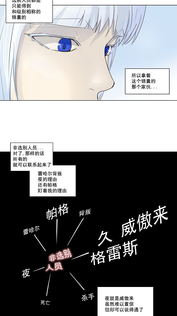 第133话37