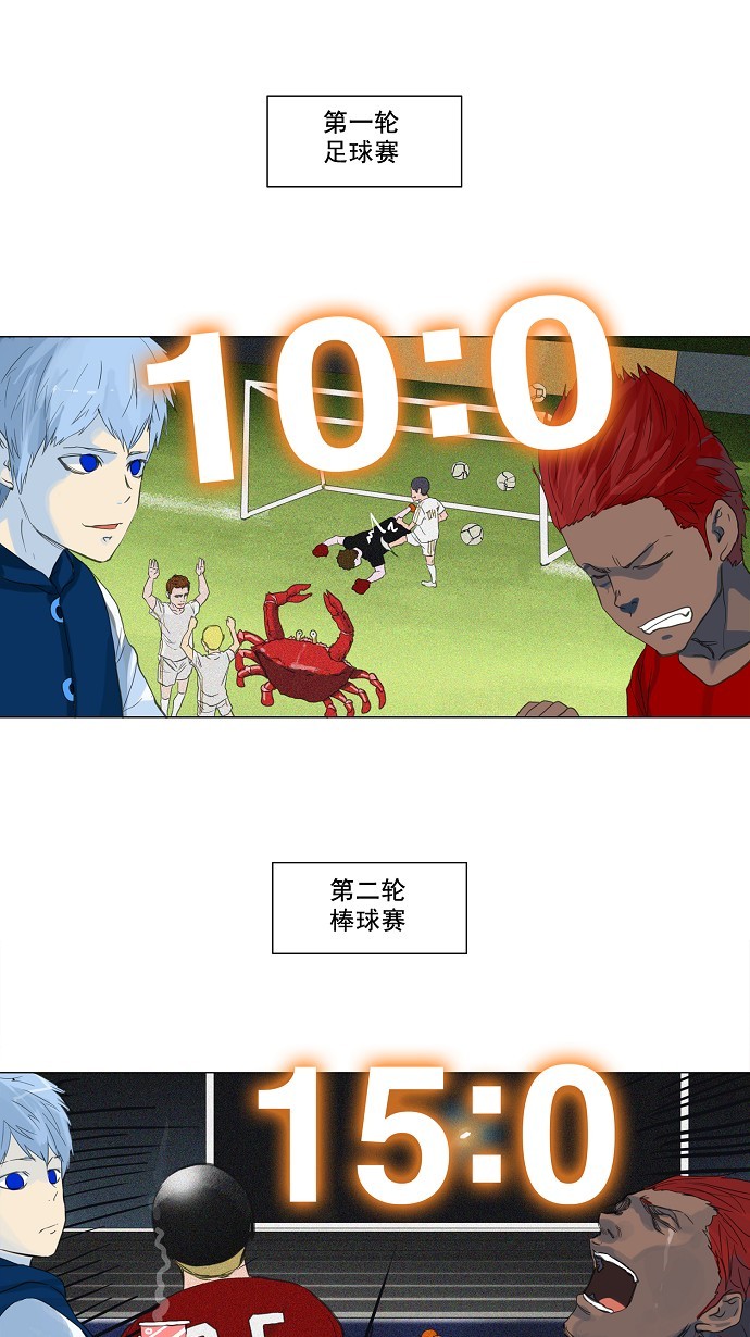 第117话21