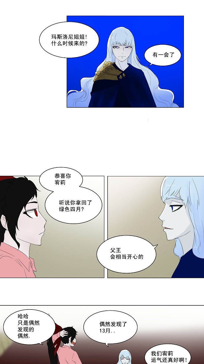 第80话5