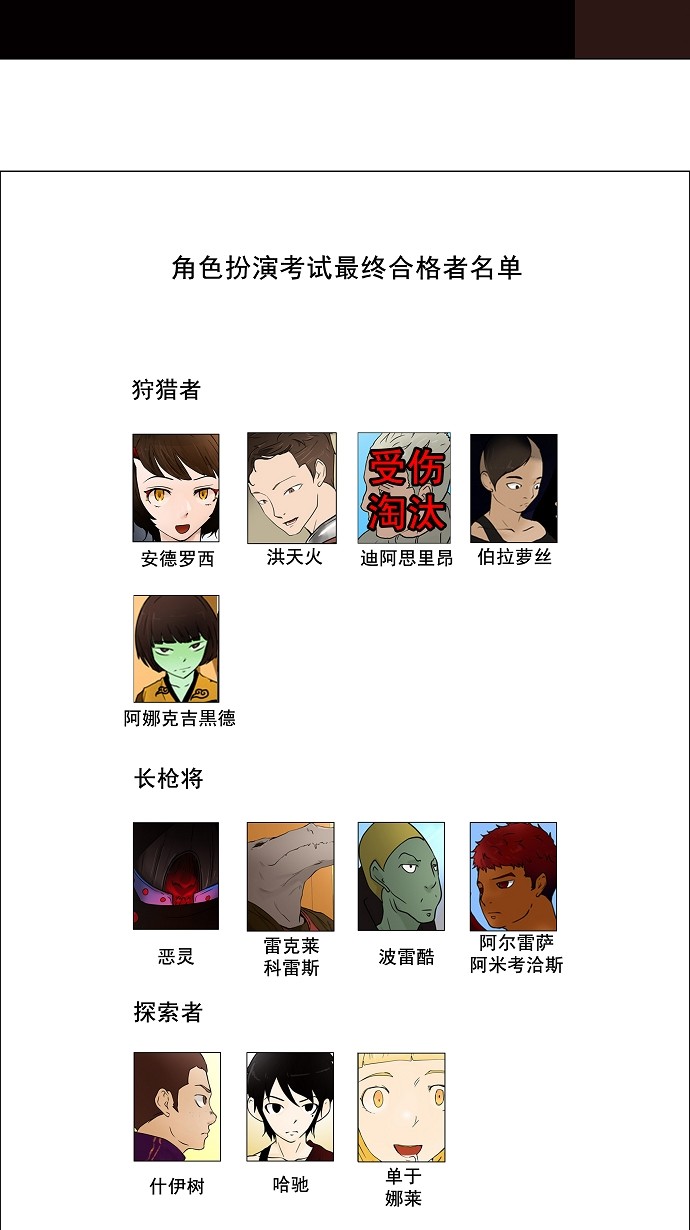 第58话21