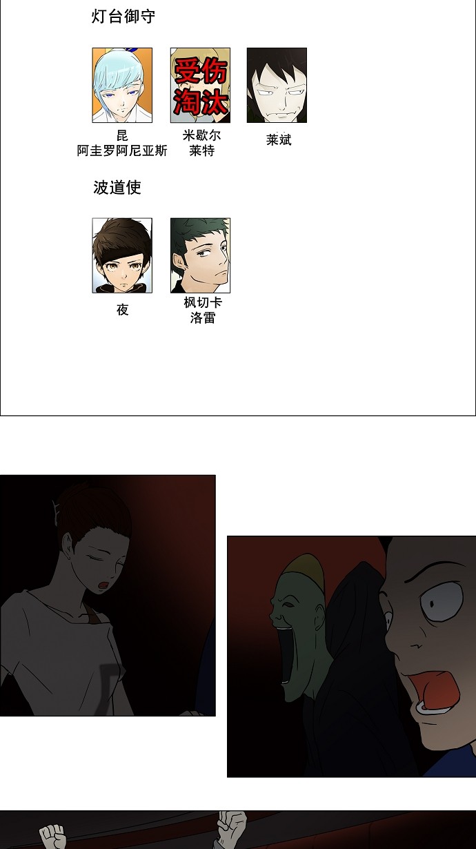 第58话22