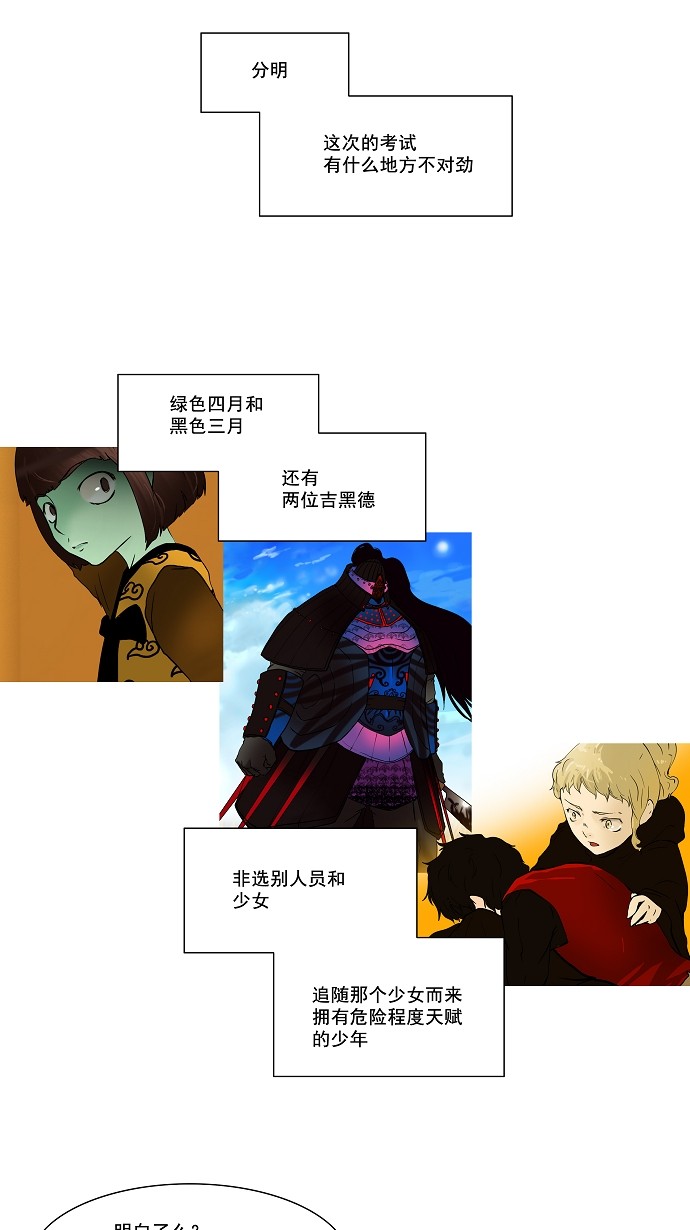 第57话27