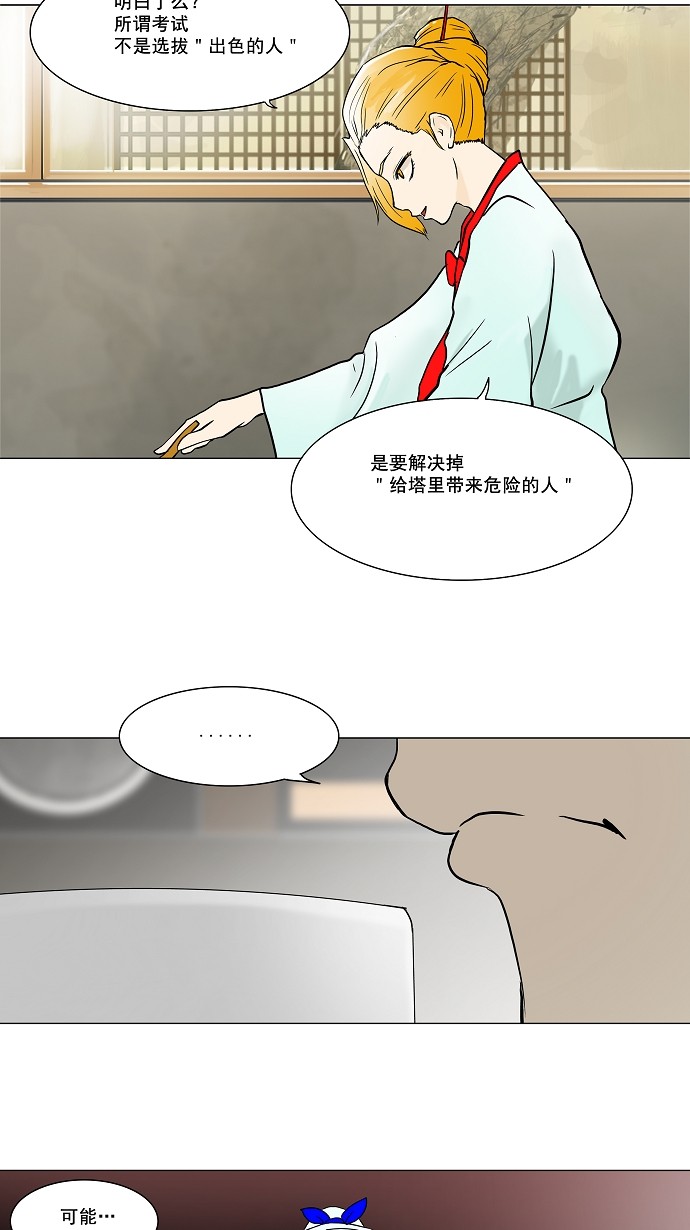 第57话28