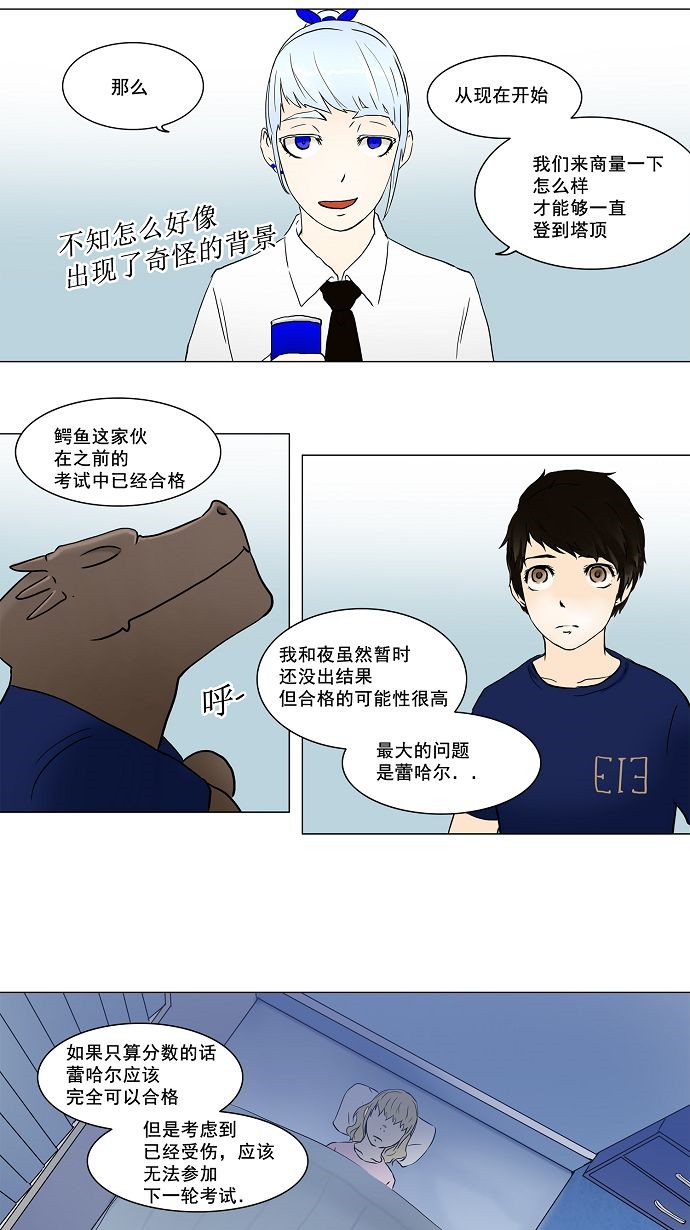第54话29