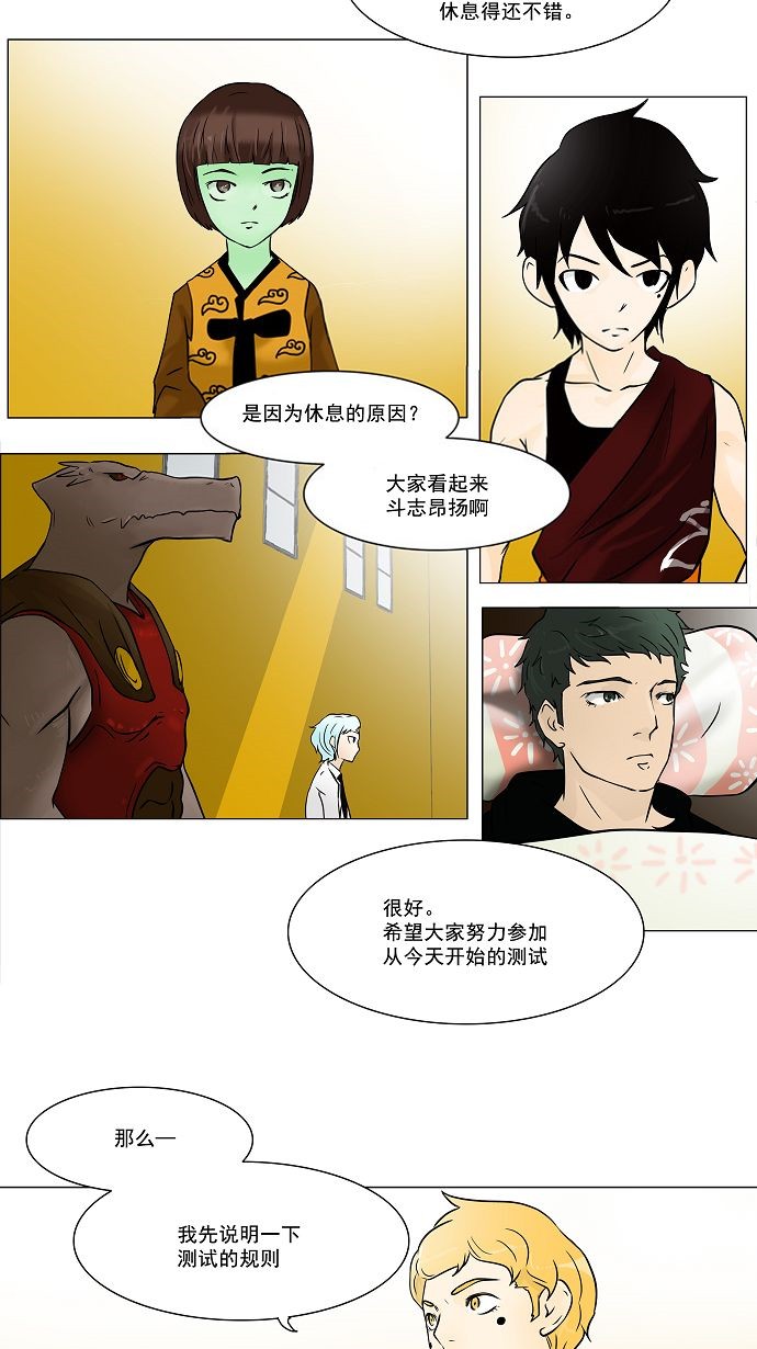 第29话21