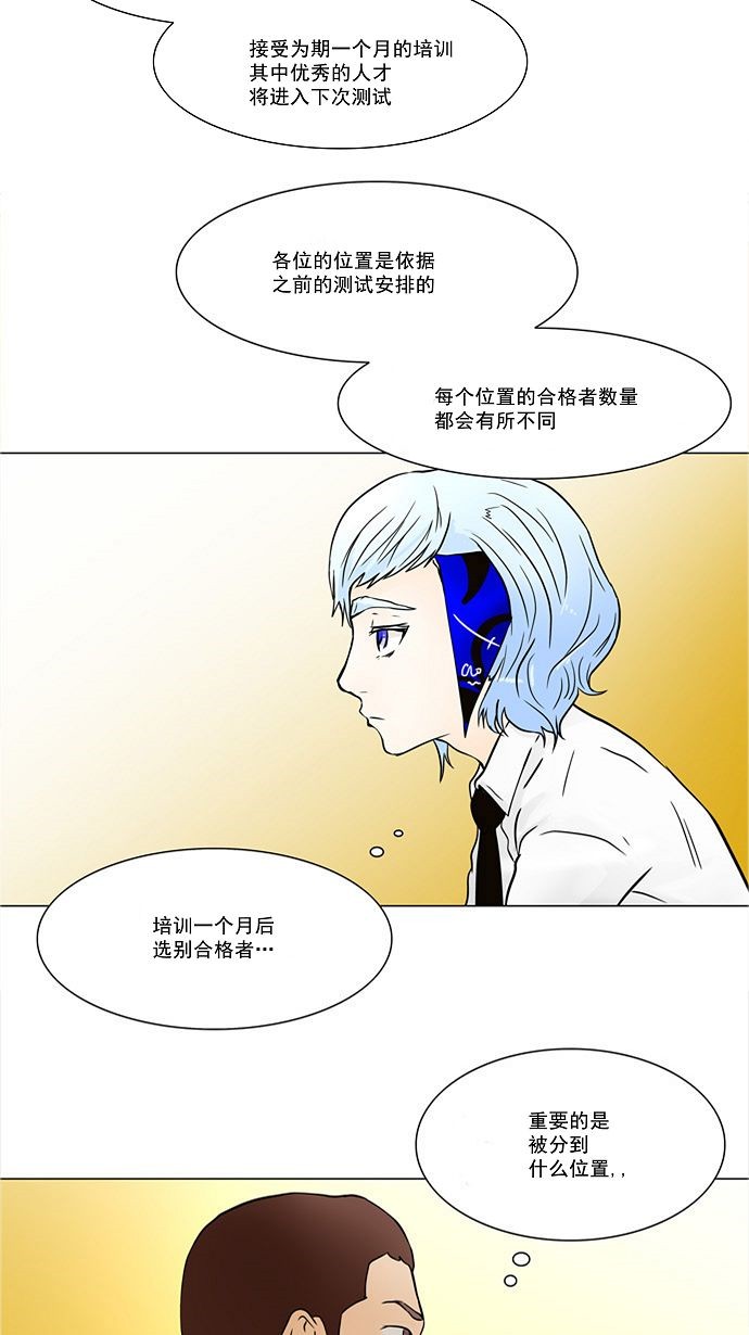 第29话27