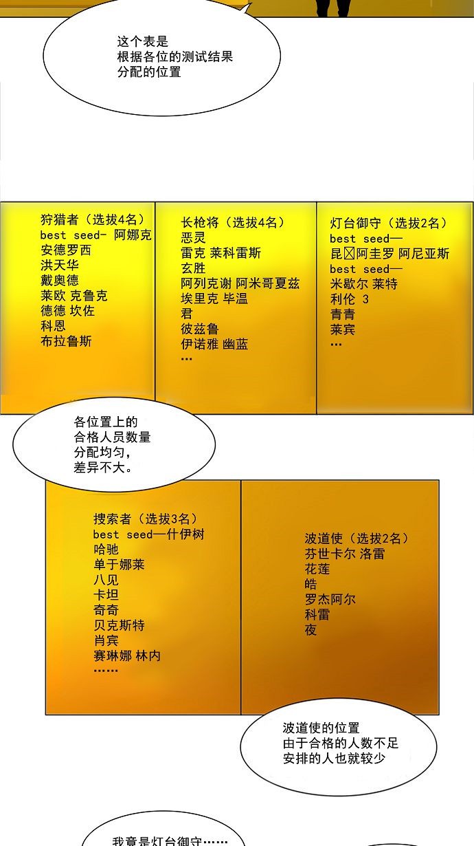 第29话29