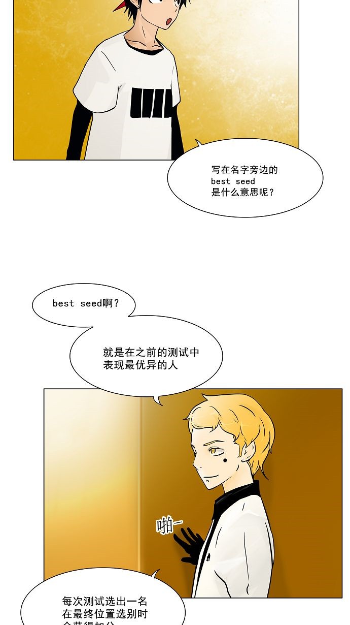 第29话31