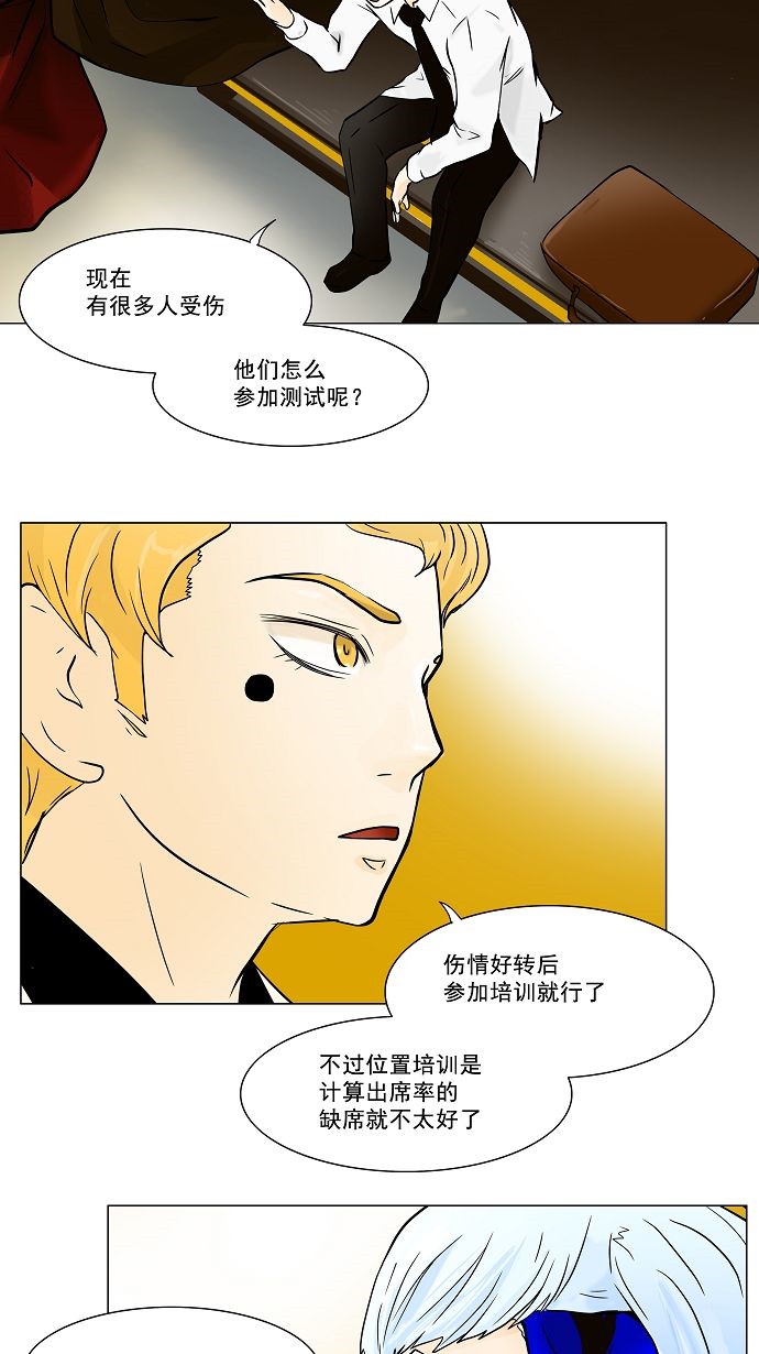 第29话34