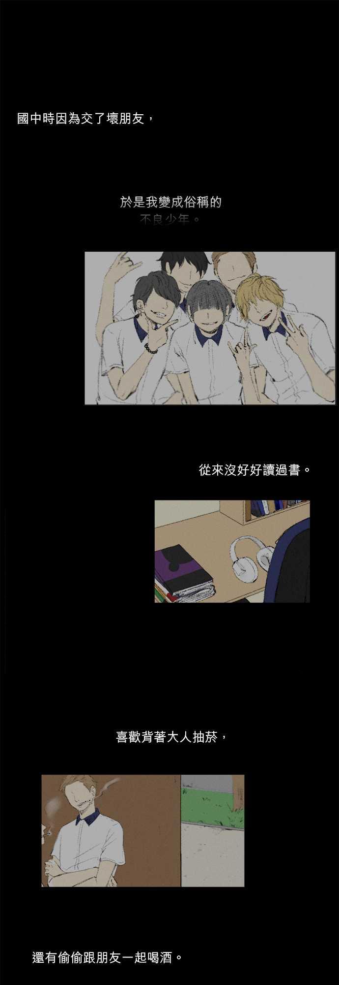第1话0