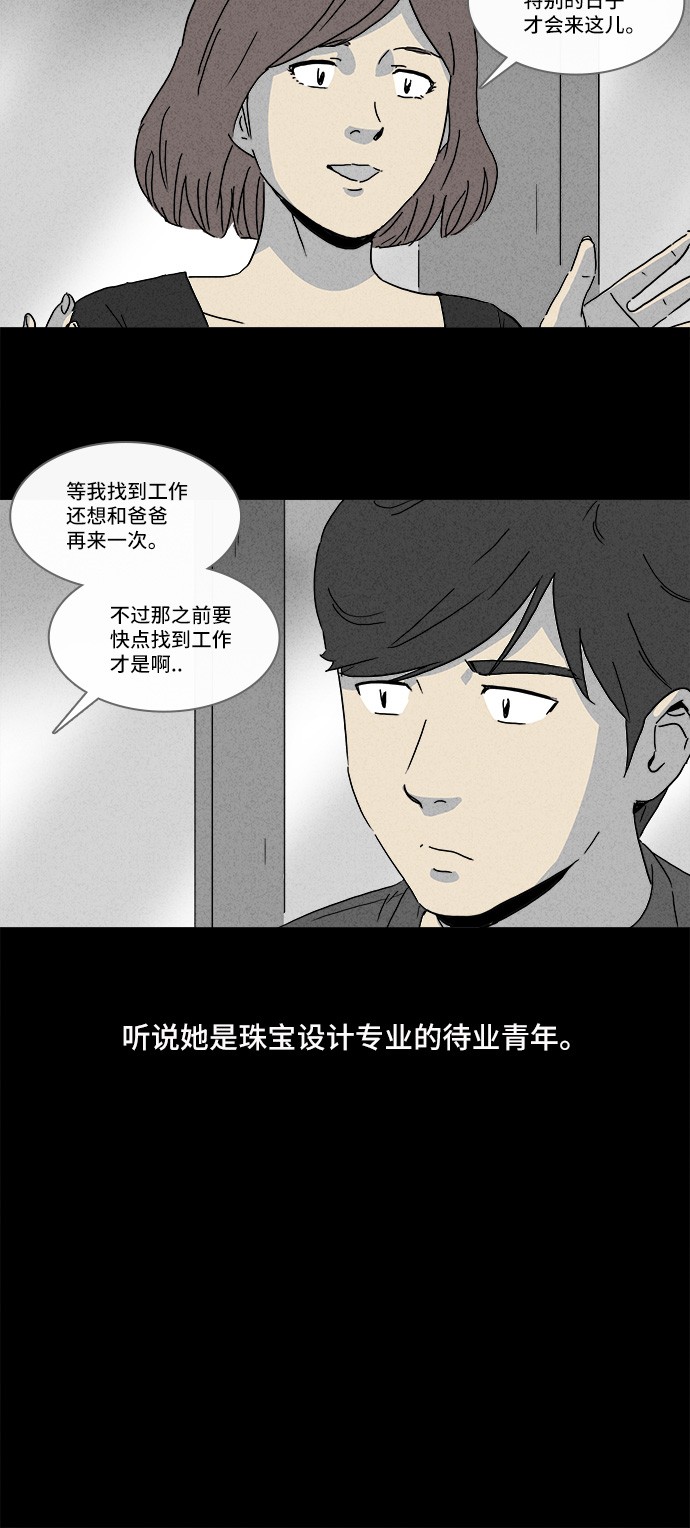 第145话24