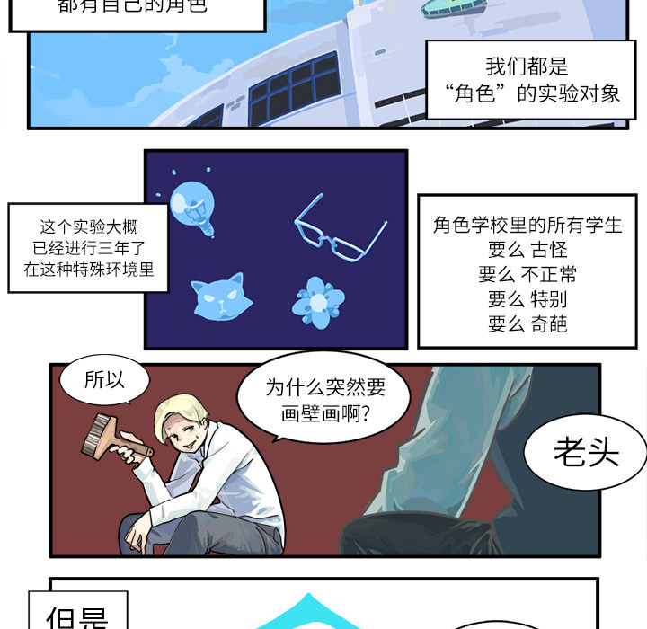 第1话6