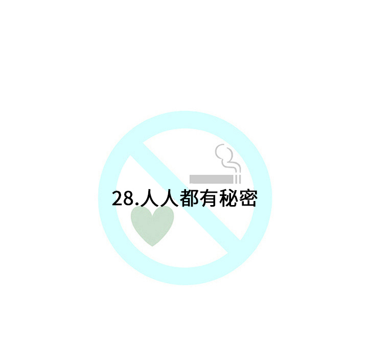 第28话36