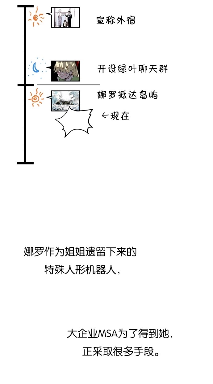 第58话3