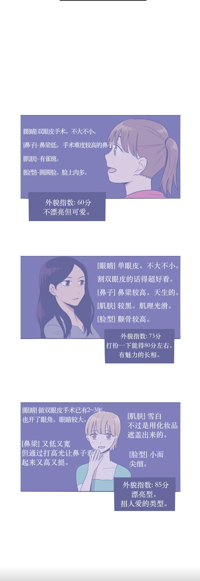 第61话21
