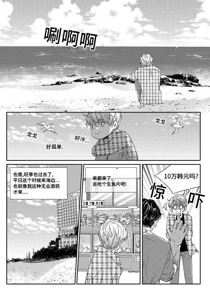 第1章：调查7