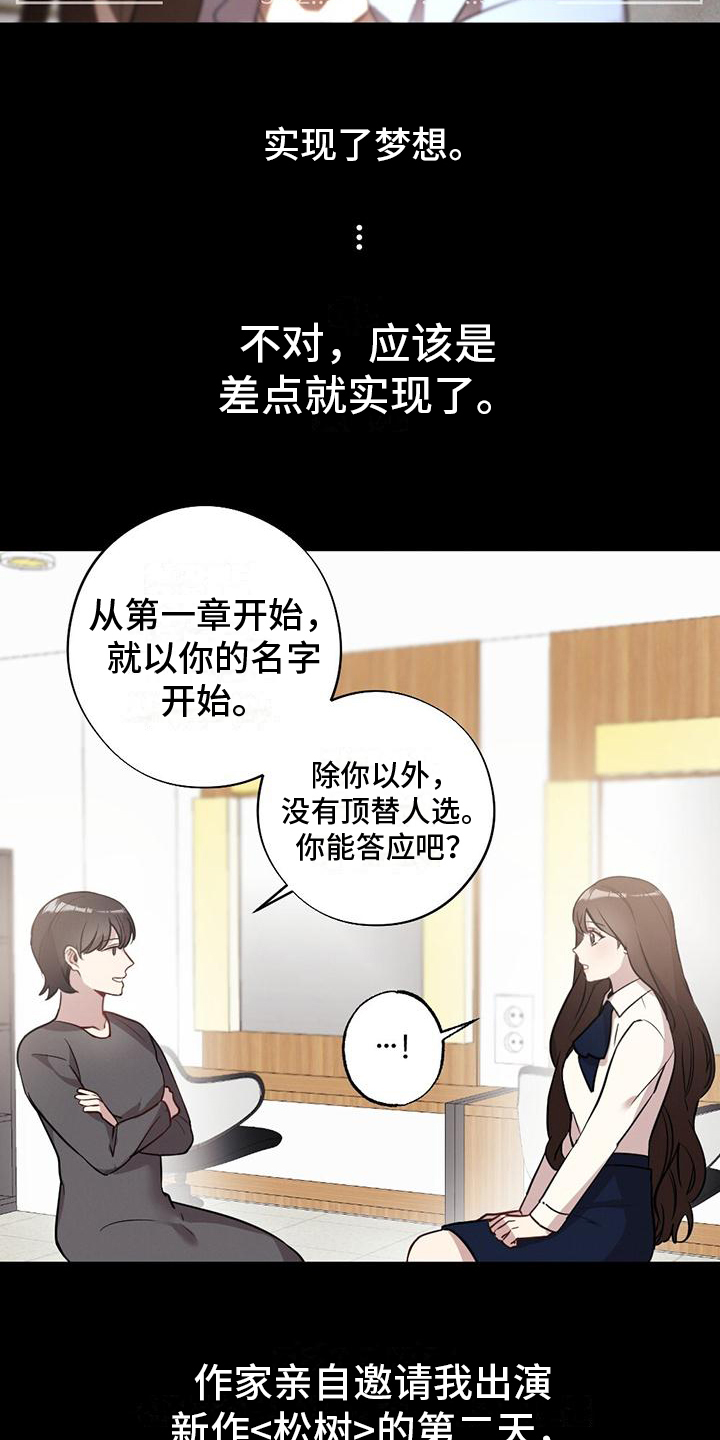 第1章：演员17