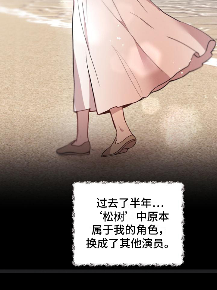 第1章：演员20