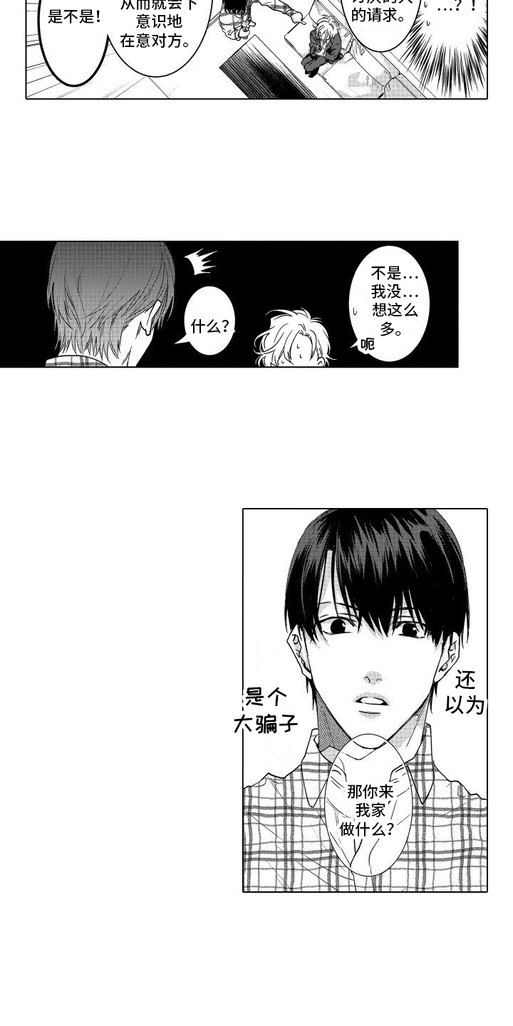 第3章：特殊能力8