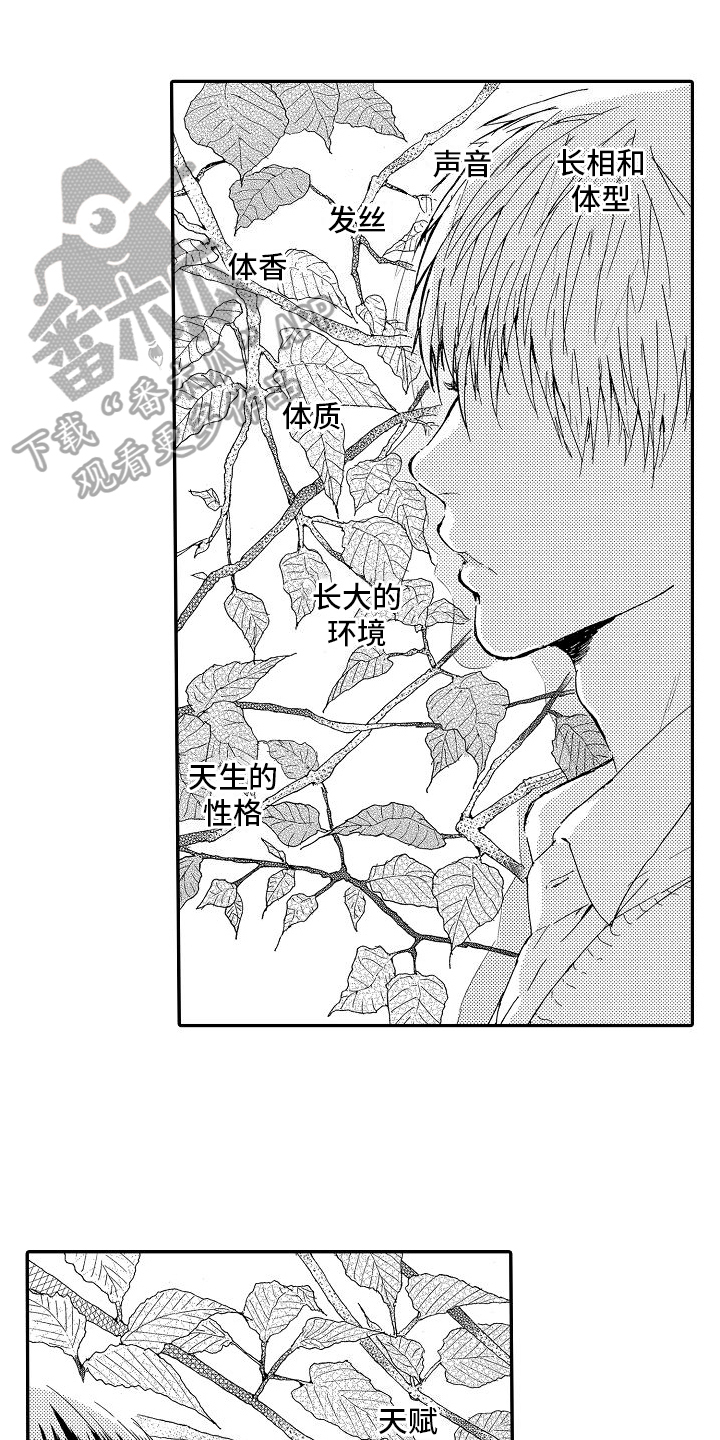 第15章：巧遇0