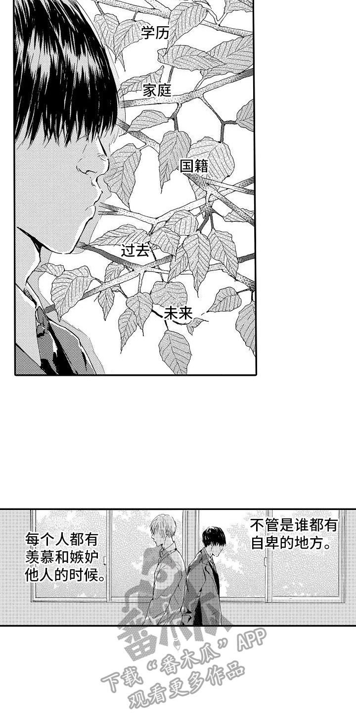 第15章：巧遇1