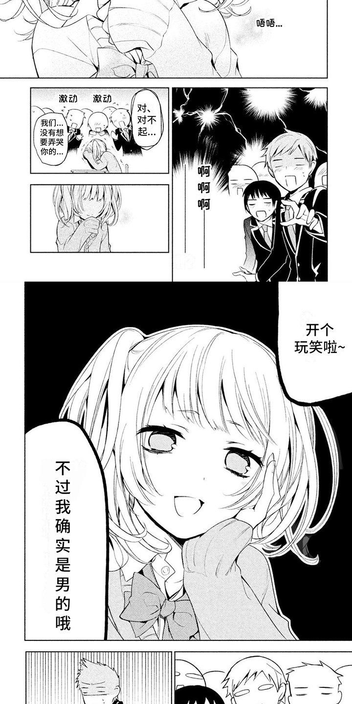 第2章：自称男人6