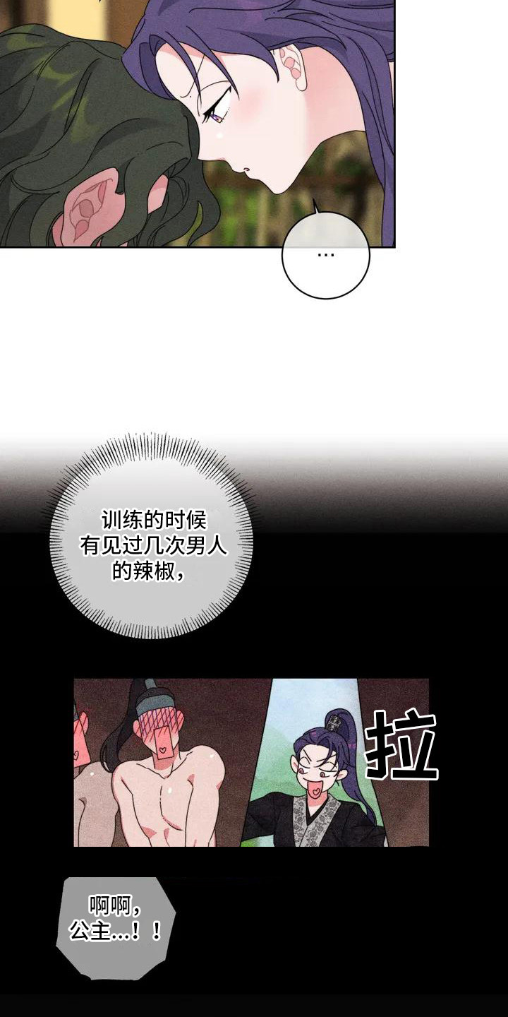 第3章：好奇心6