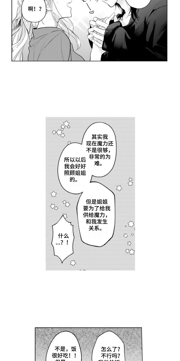 第3章：害羞5