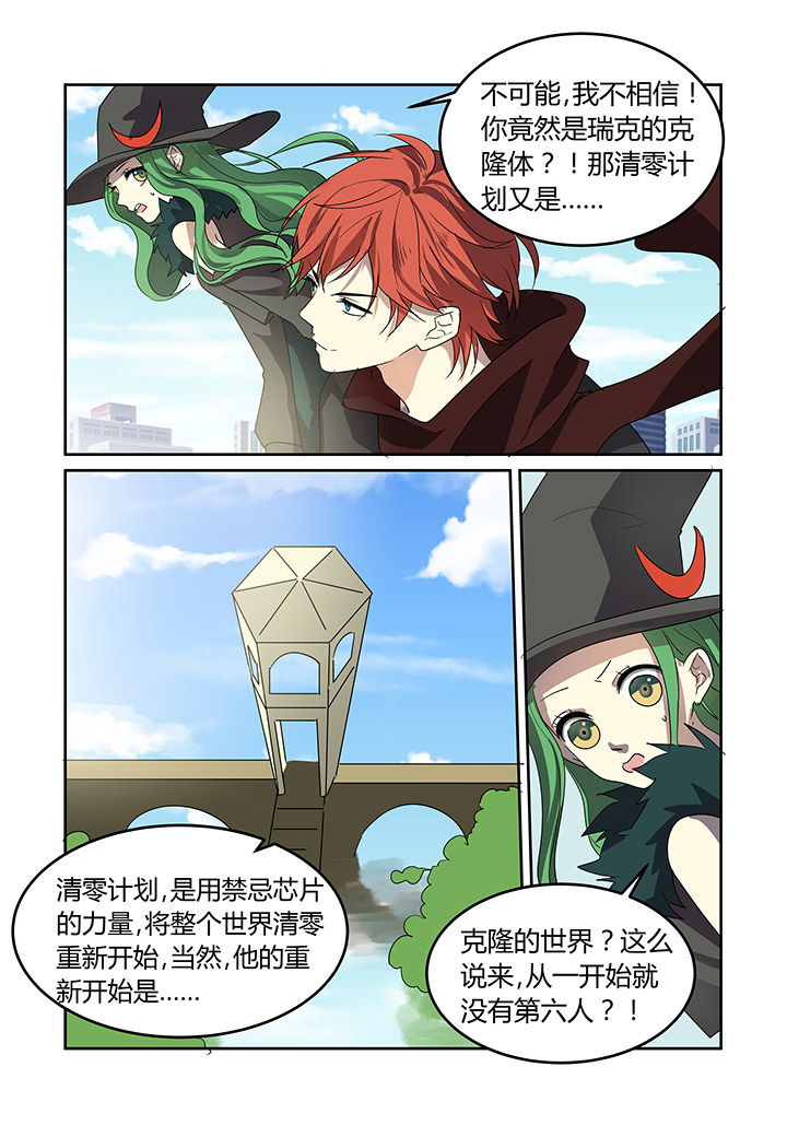 第28章：4