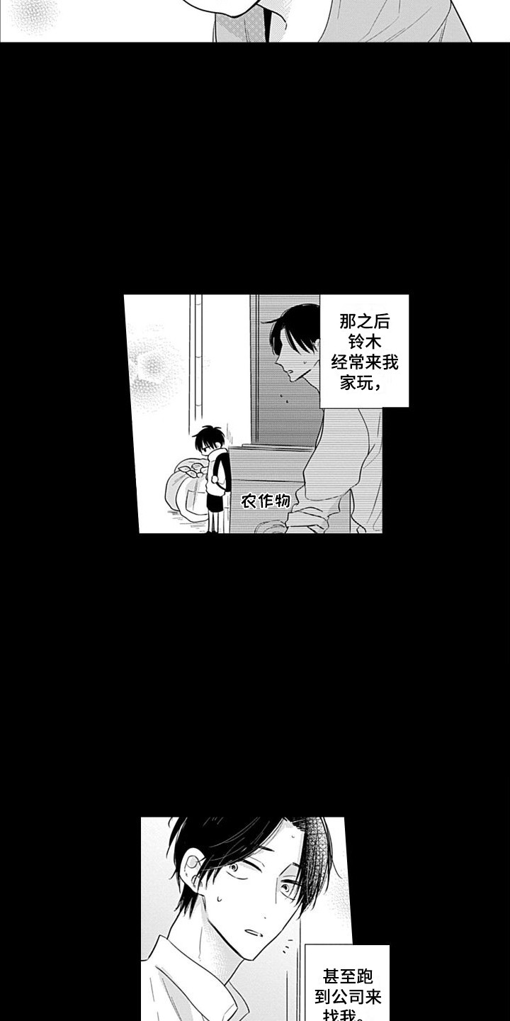 第14章：意外展开5