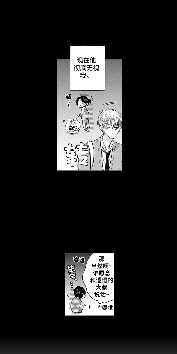 第14章：意外展开9