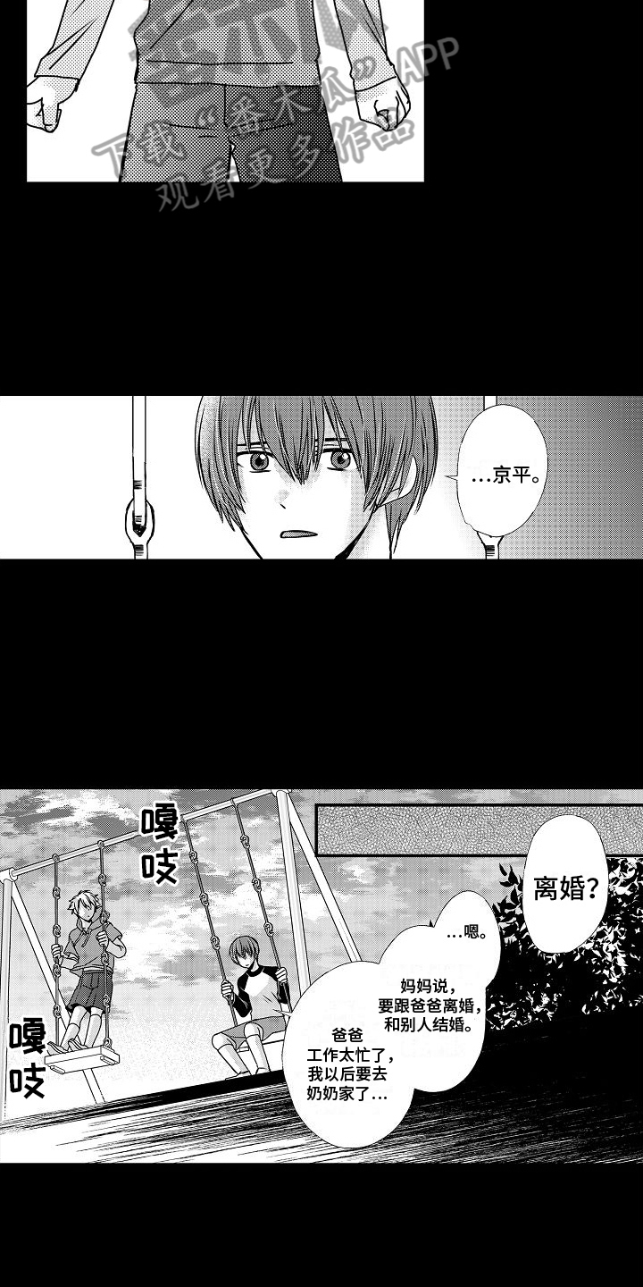 第19章：拯救7