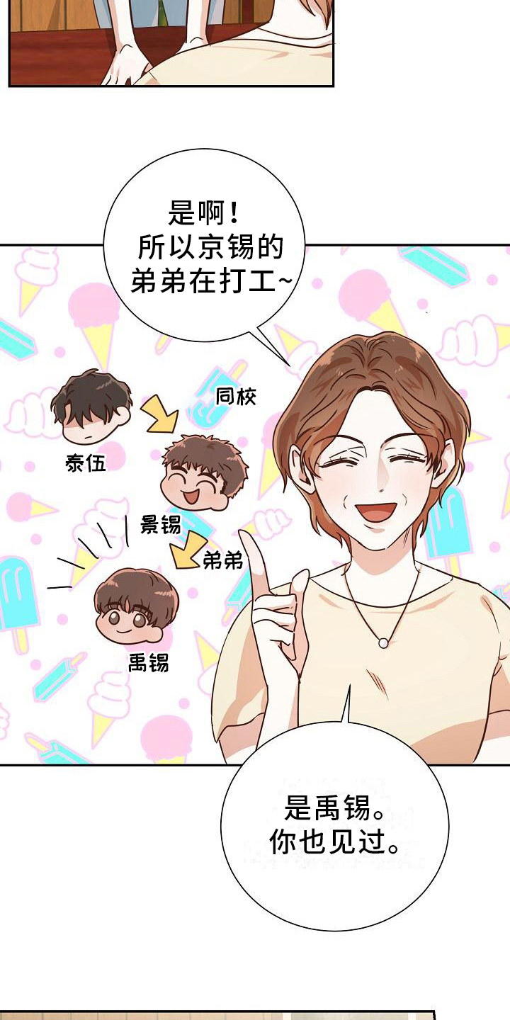 第4章：回来了5