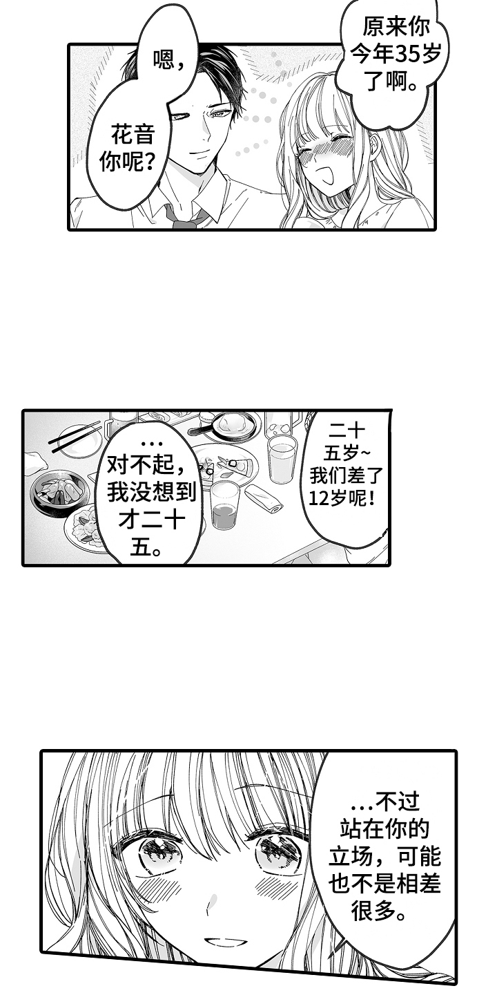 第2章：相亲大会8