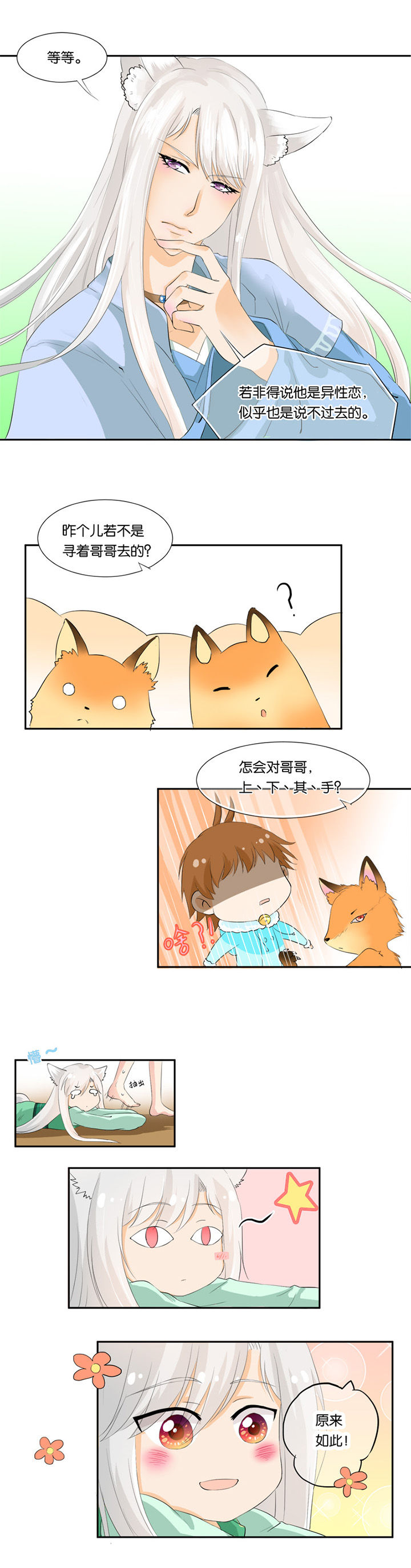 第23章：3
