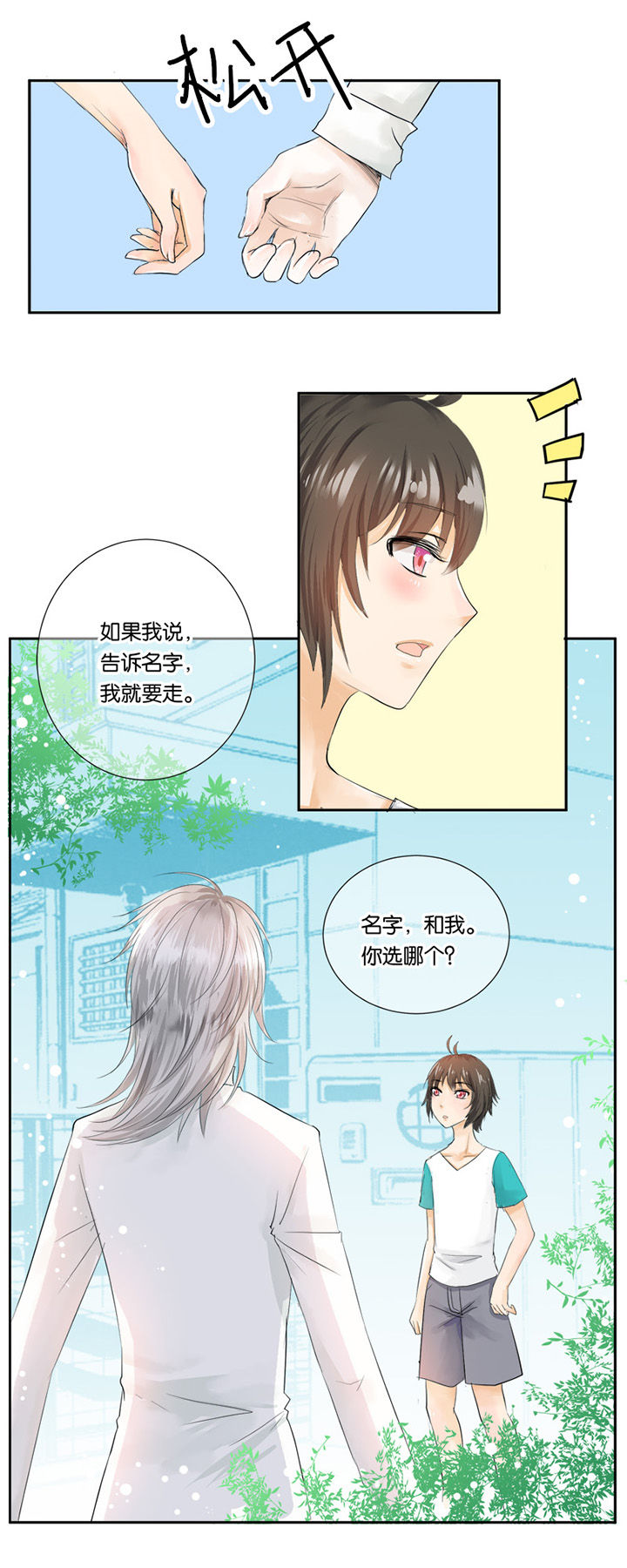 第15章：6