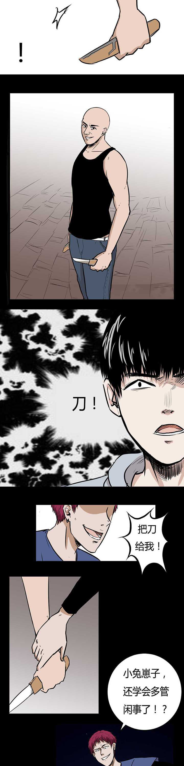 第2章：3