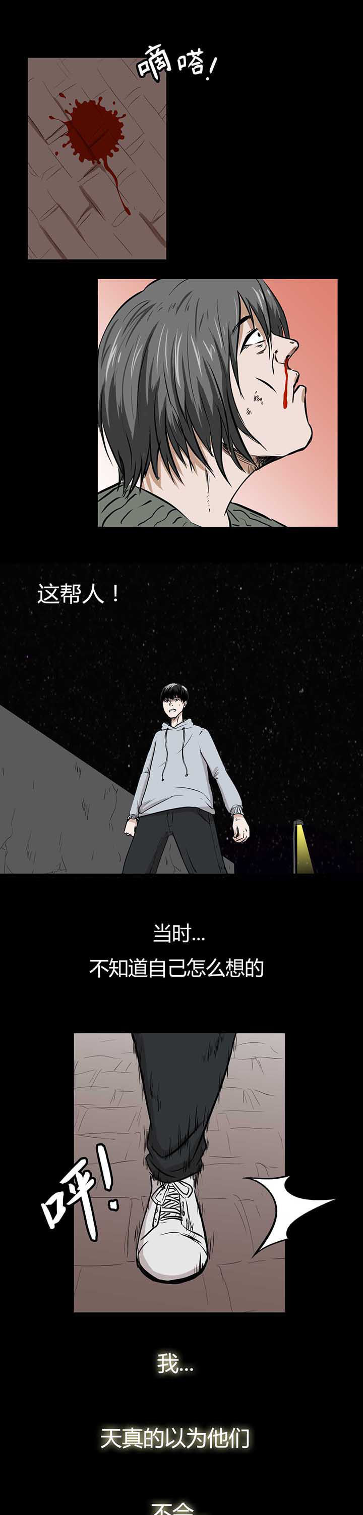 第2章：0
