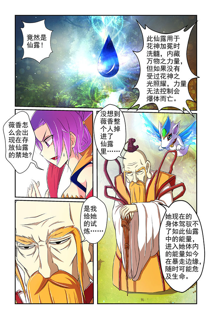 第3章：4