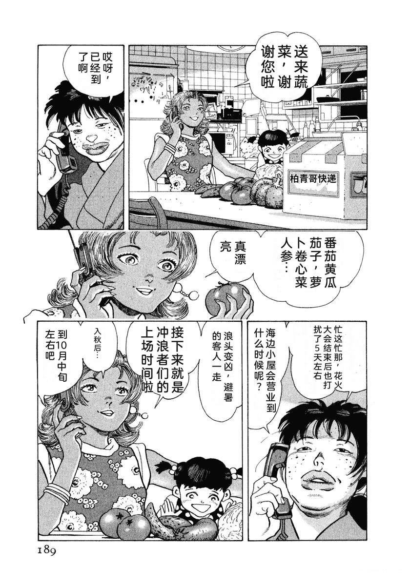 第12卷194