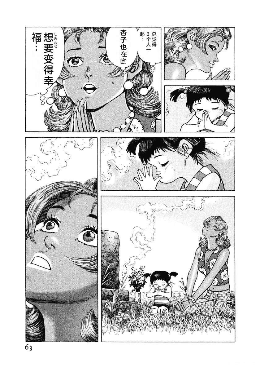 第15卷68