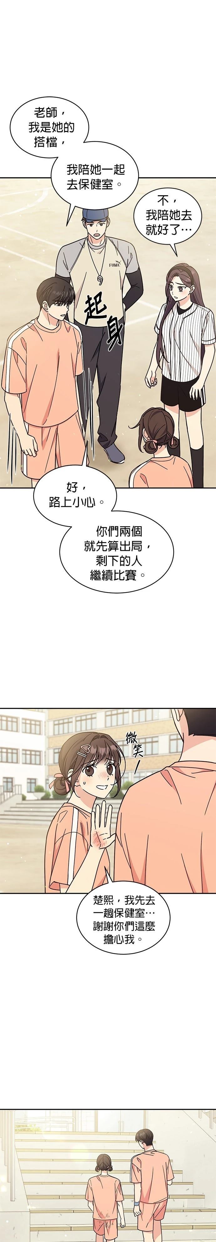 第29话10