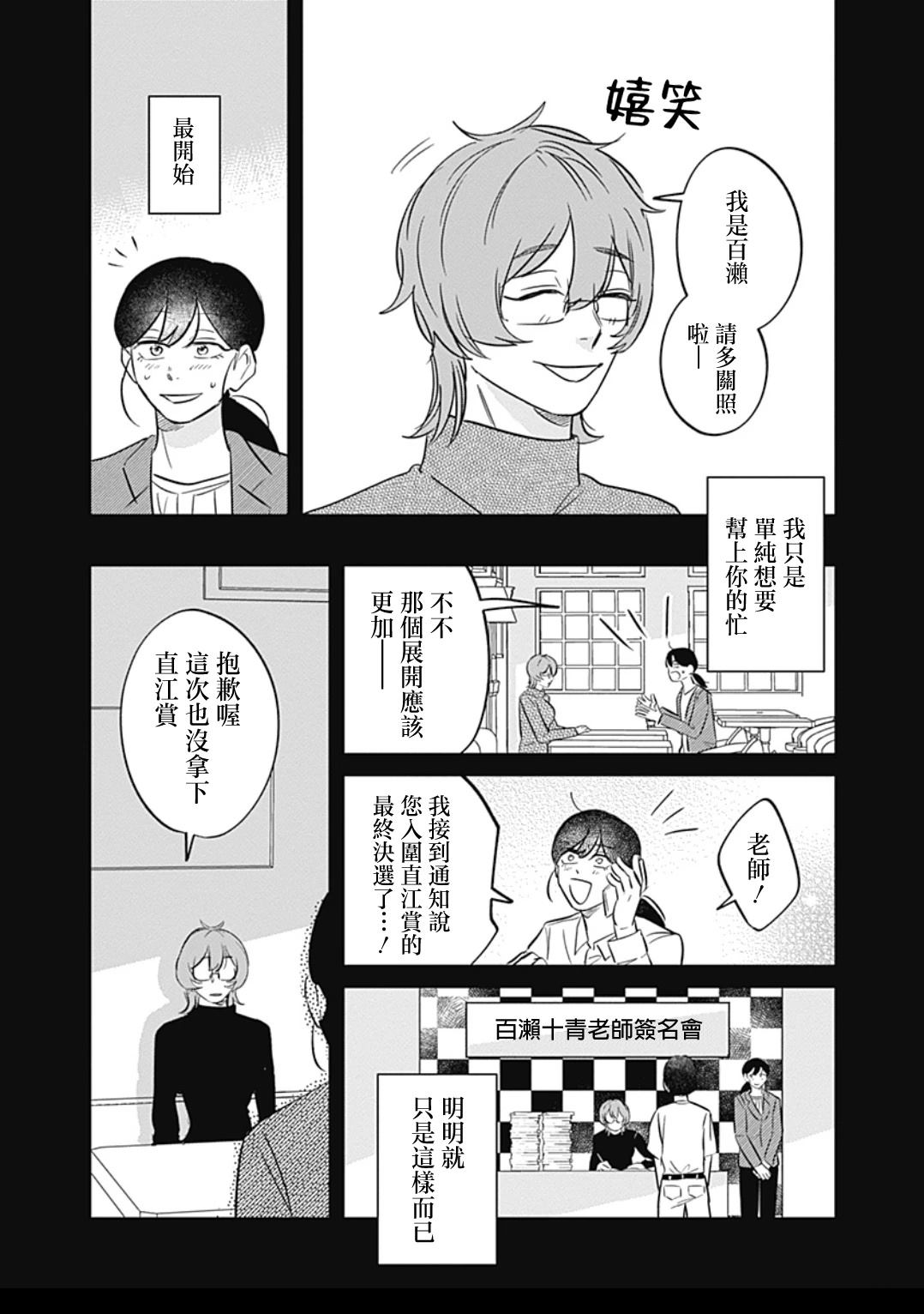 短篇29