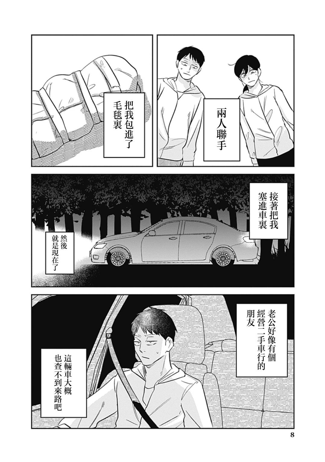 短篇7