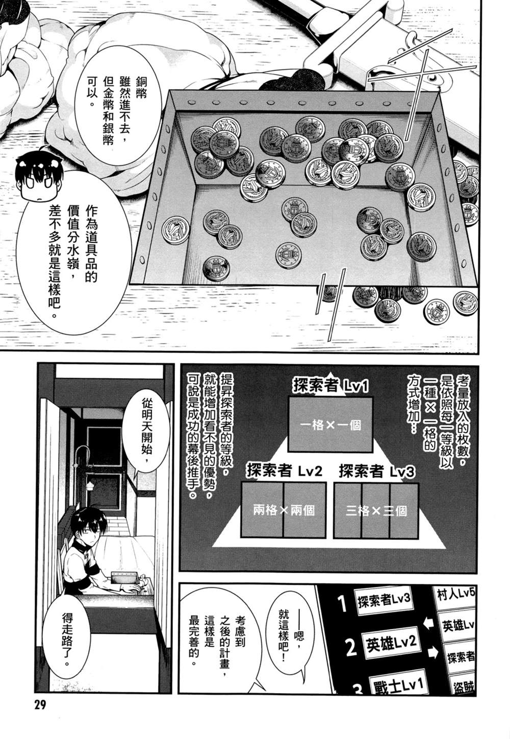 第2卷31