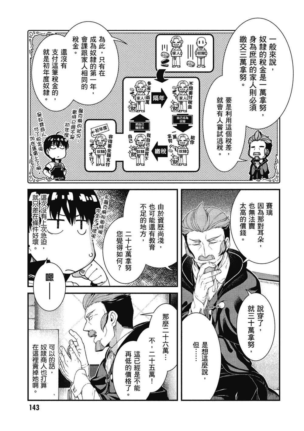 第6卷143