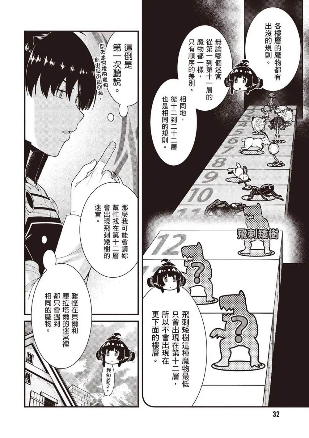 第10卷32