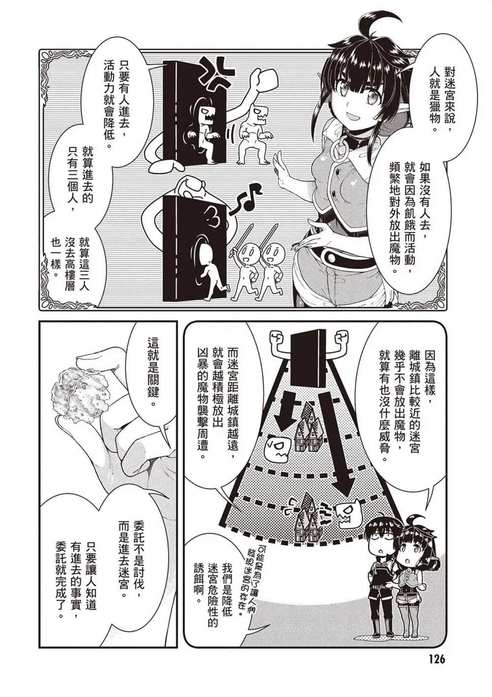 第11卷126